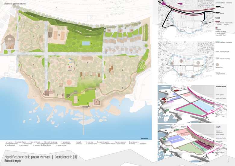 2° Classificato - Concorso di idee per la riqualificazione e valorizzazione della Pineta Marradi a Castiglioncello (LI)